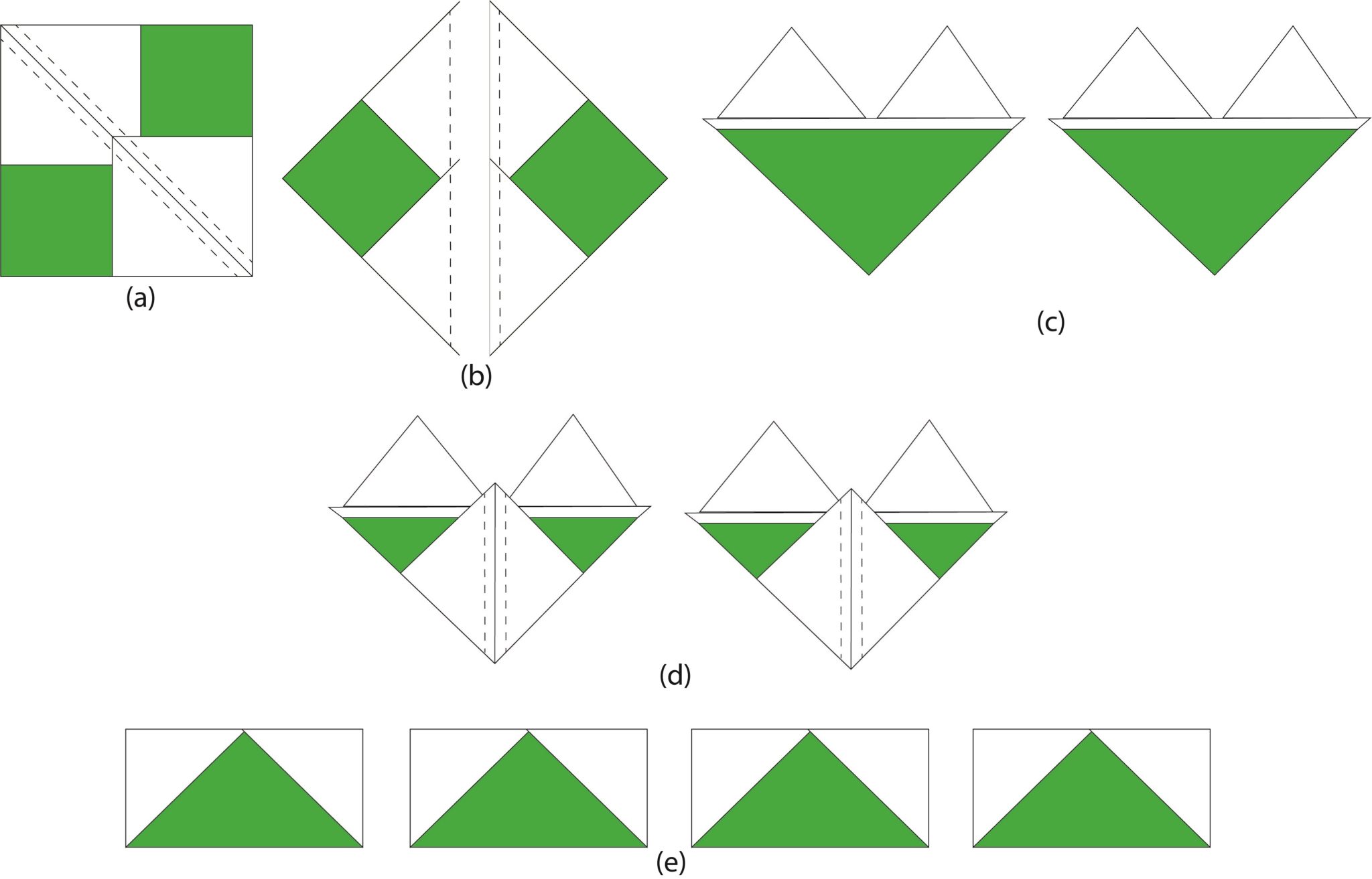 Free quilt block patterns for a sampler quilt - Pieced Brain
